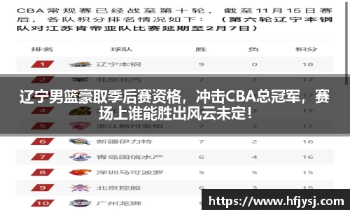 辽宁男篮豪取季后赛资格，冲击CBA总冠军，赛场上谁能胜出风云未定！