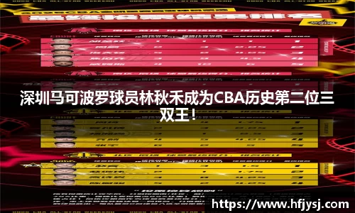 深圳马可波罗球员林秋禾成为CBA历史第二位三双王！