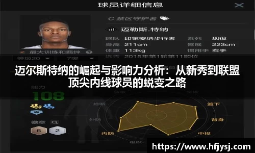 迈尔斯特纳的崛起与影响力分析：从新秀到联盟顶尖内线球员的蜕变之路