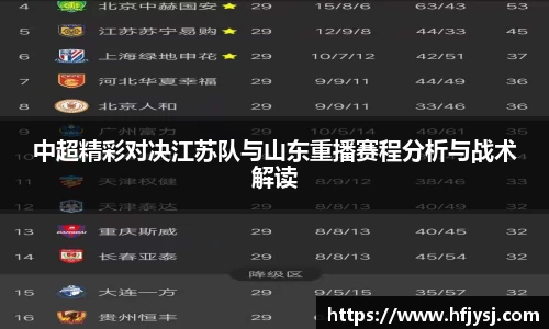 中超精彩对决江苏队与山东重播赛程分析与战术解读