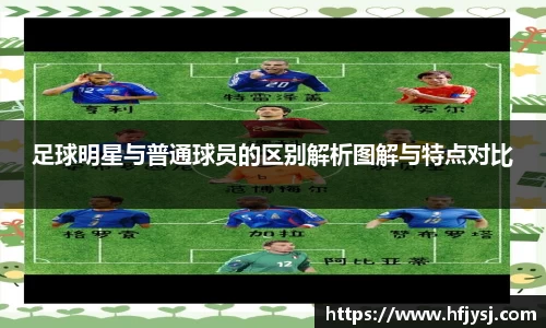 足球明星与普通球员的区别解析图解与特点对比