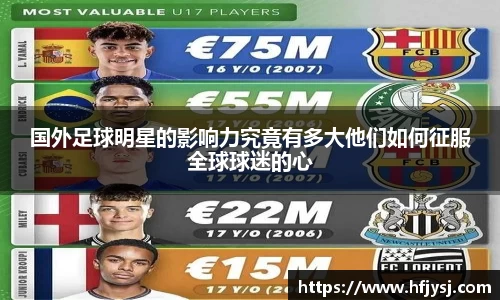 国外足球明星的影响力究竟有多大他们如何征服全球球迷的心