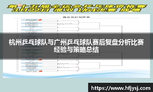 杭州乒乓球队与广州乒乓球队赛后复盘分析比赛经验与策略总结