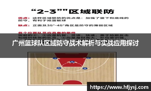 广州篮球队区域防守战术解析与实战应用探讨