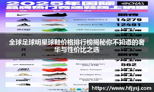 全球足球明星球鞋价格排行榜揭秘你不知道的奢华与性价比之选